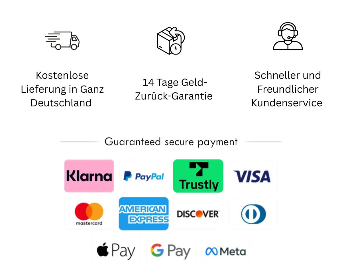 Payment & Delivery Info